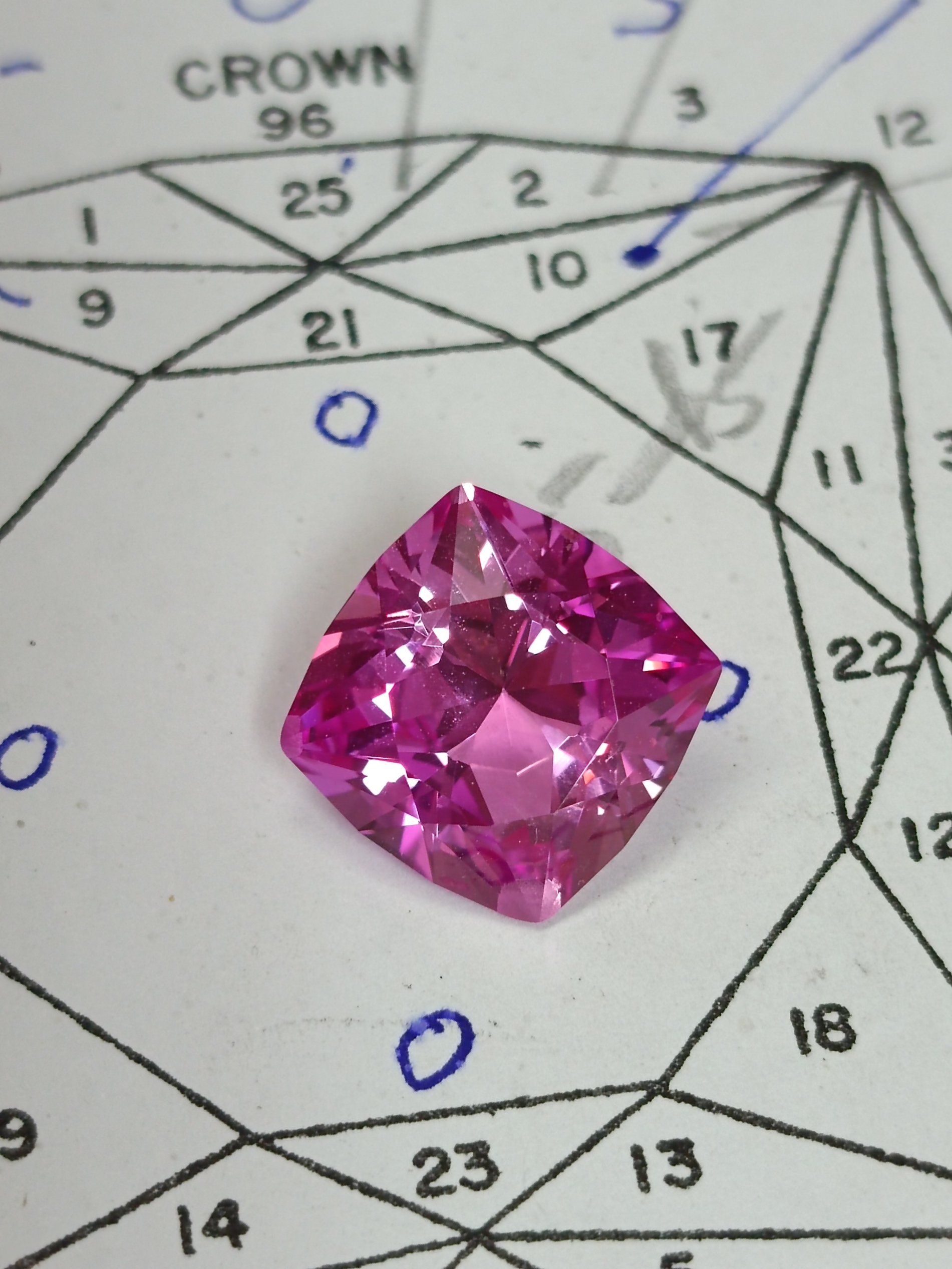 Cut on the oversize 96 index